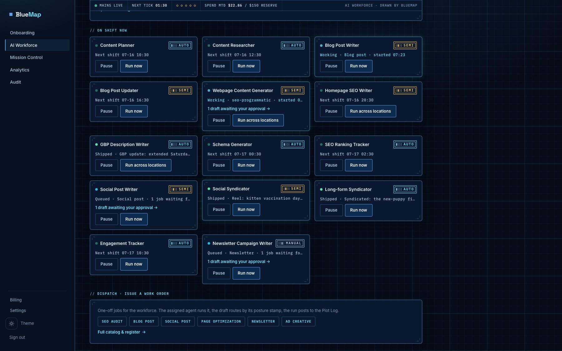 The BlueMap bench roster: named agents on shift with their posture stamps and live job lines, from Content Planner to Newsletter Campaign Writer.